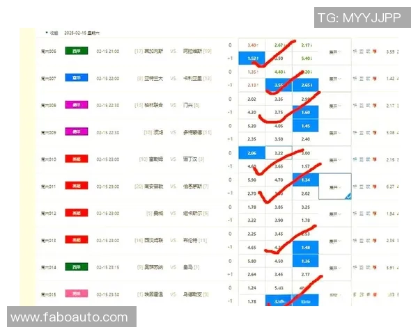 国米与拉齐奥控球率对比分析揭示比赛胜负关键因素