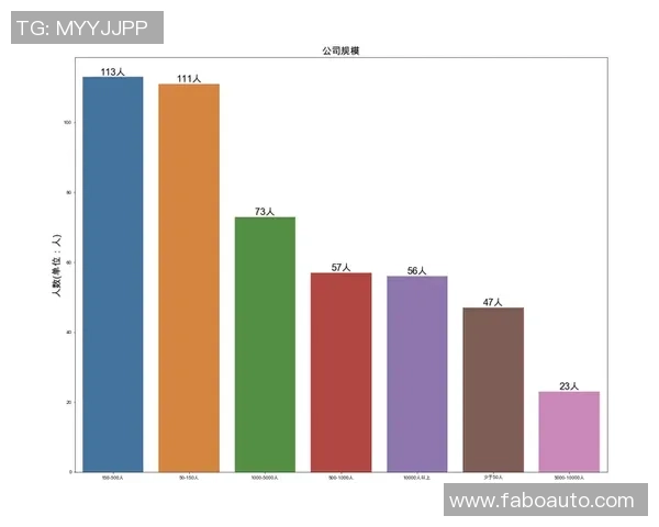 广州排球队节奏表现数据分析探讨与战术优化建议