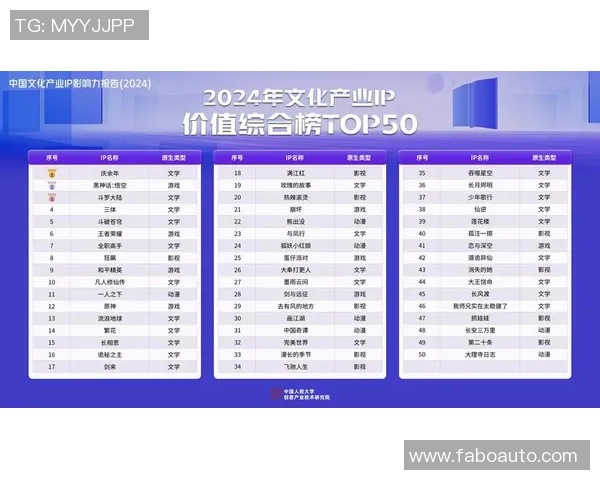 拉波尔特：探索其在现代科技与文化交融中的独特影响力与未来发展潜力