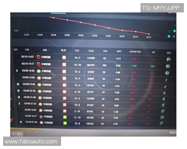 权威发布：全球CSGO团队协作实力排行榜揭晓引发热议