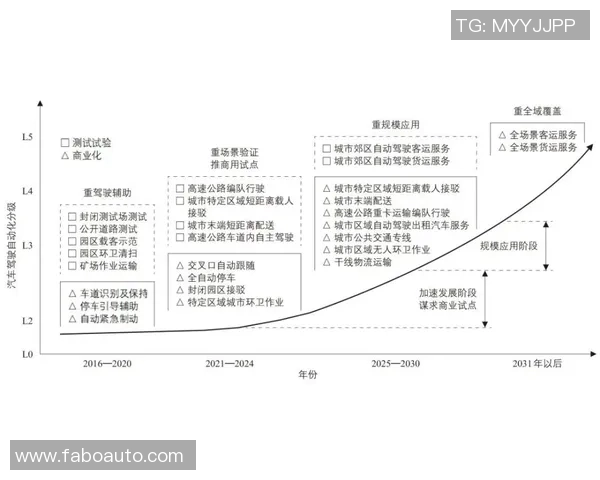 上海篮球队的节奏革新探索与未来发展路径分析